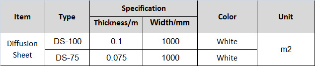 diffusion sheet.jpg