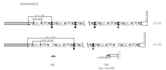 S shape led strip.jpg