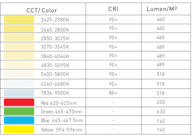 bendable led strip.jpg