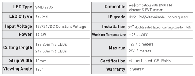 2835 led strip.jpg