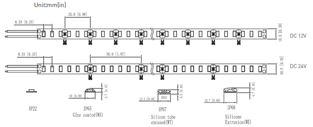 2835 white led strip.jpg