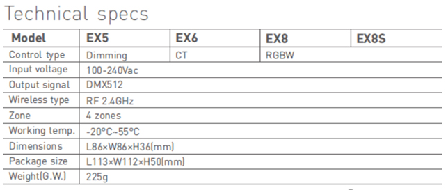 LED control touch panel spec.jpg