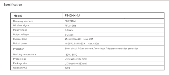 dmx 512 controller.jpg