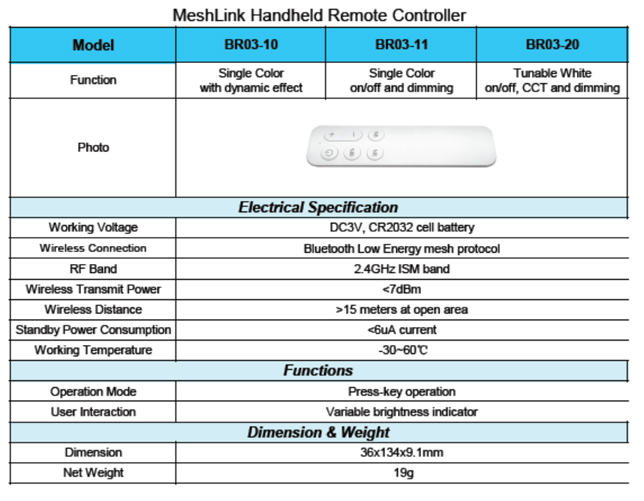 RGBWW led controller.jpg