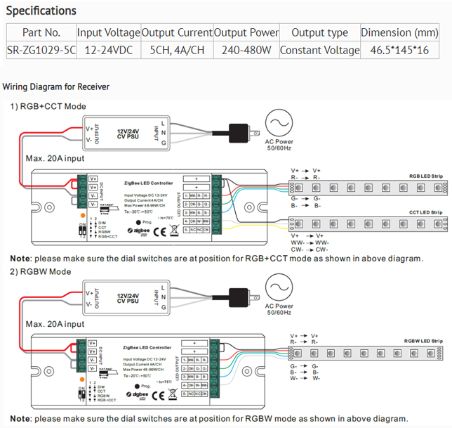 4 in 1 CV led controller.jpg