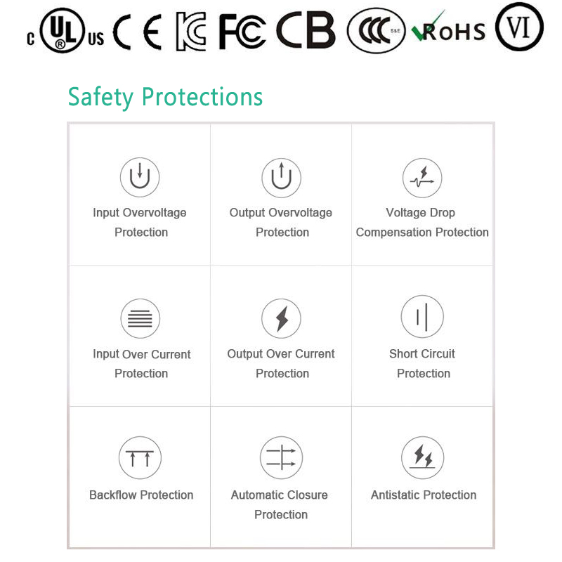 ac dc adapter for led strip lights.jpg