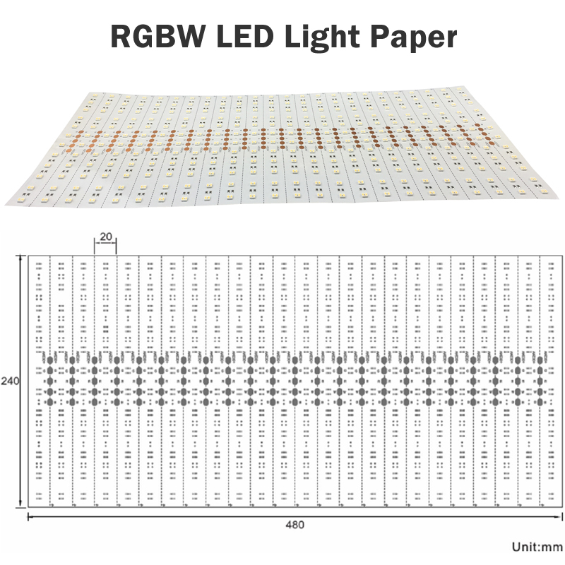 RGB led sheet.jpg