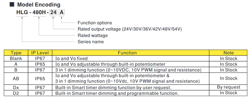 24V led transformer.jpg