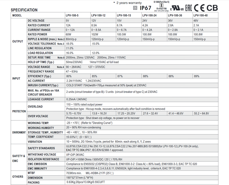 waterproof led driver IP67.jpg