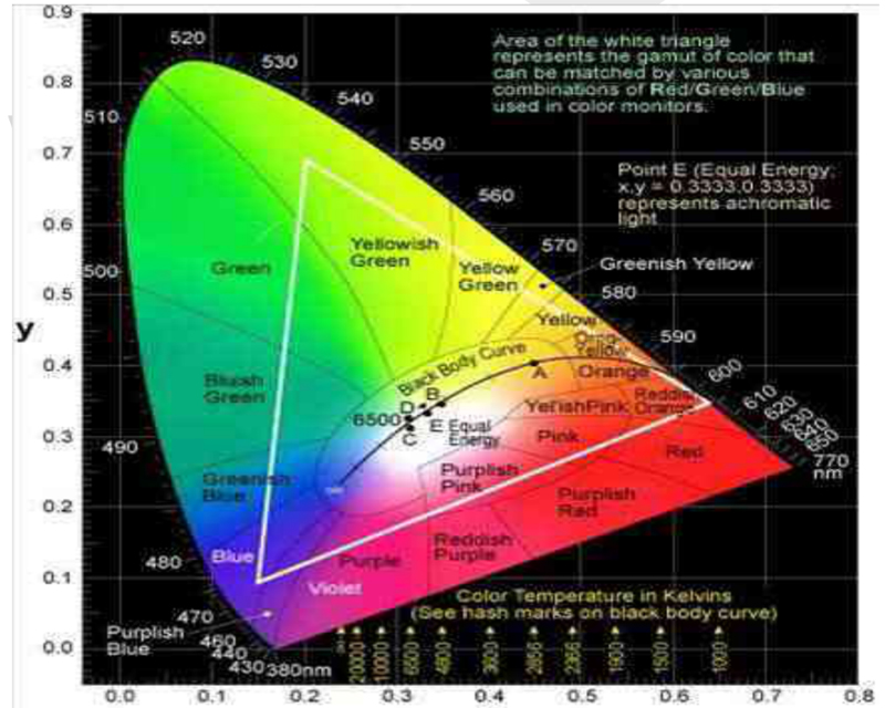 LED light source.jpg