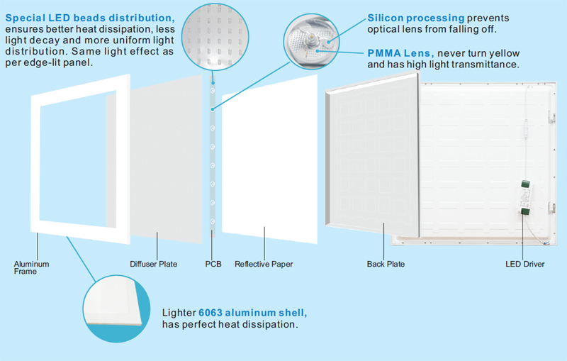 backlit panel.jpg