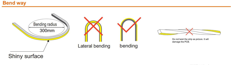 top bend diffused LED strip.jpg