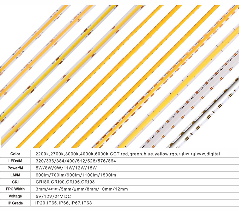 COB LED Strip.jpg